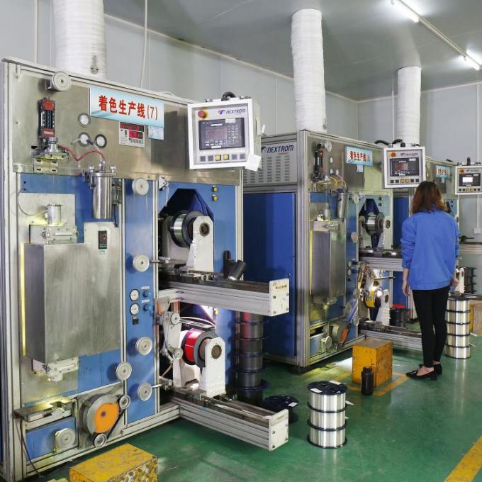 DONGGUAN TW-SCIE CO., LTD. Fabrieksreis
