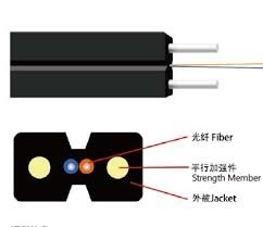 LSZH/PVC jasje 1 2 van de de Sterktegjxfh Flex Durable FTTH Vezel van de 4 Kern Enige Wijze FRP Optische de Dalingskabel