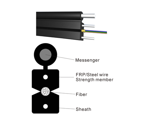 Ebocom Steel Wire FTTH Drop Cable Hot Dip Galvanized voor robuuste gegevensoverdracht