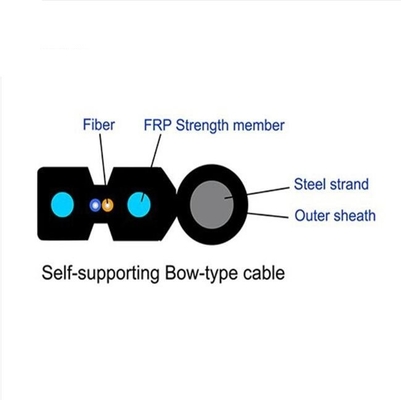 FTTH-drop-optische kabel met zelfdragende vezels