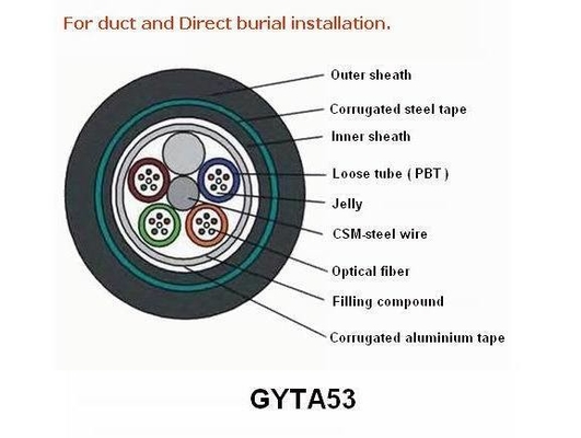 Gepersonaliseerde communicatie Single-mode GYXTW GYTA53 Optic G652D Prijs Gyxtc8s GYXTY Asu Fiber Cable