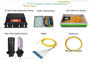 LC/van de de Vezel de Optische Vlecht van Sc/van FC/ST/MU/E2000-Goede Herhaalbaarheid voor FTTH
