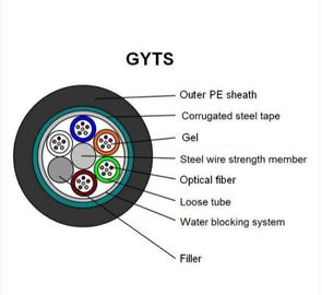GYTS 12 Core Multi Strand Fiber Optic Cable MDPE of HDPE Buitenste omhulsel voor buiten