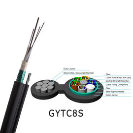 GYTC8S figuur 8 Vormkabel 144 van de de vezel optische vezel van de Kern de Zelfsteun Gepantserde openluchtkabel