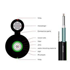 Van de de Vezeloptica van het glasgaren de Gepantserde gyfty-FS Kabel van Ethernet