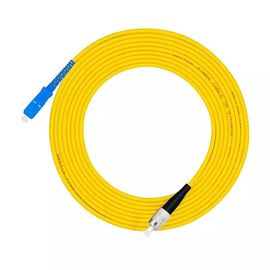 Temperatuurbestendige glasvezel-patchcord voor verbindingen onder extreme omstandigheden