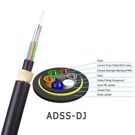 ADSS 144 Kernnon-metal FRP Al Diëlektrische Zelfstandige Optische Vezelkabel