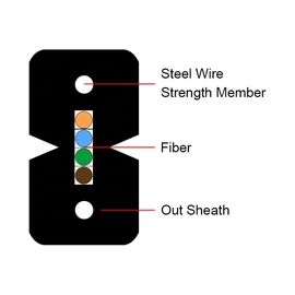 Vlakke FTTH de Vezel Optische Kabel van G657A1 G657A2 voor Mededeling