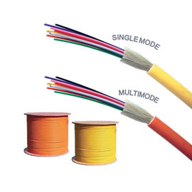 GJFJV 12 Als buffer opgetreden voor Kern binnen optische vezel cableTight en niet - de lichte kabel van het Metaallid