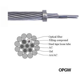 Optische de Gronddraad 48 van OPGW de Vezel Optische Kabel van Kern Openlucht Luchtchina