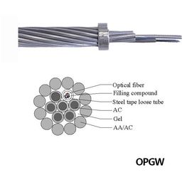 De multiwijzepbt Type OPGW Optische Grote Diameter van de Gronddraad en de Vezel Optische Kabel van de Vezelcapaciteit