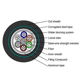 4 Cores GYTA53 Outdoor Fiber Optic Cable Direct Buried Stranded Loose Tube Armored Cable