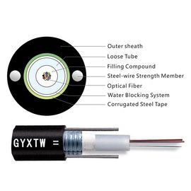 8.9mm kabeldiameter GYXTW 12 Core G652D Central Loose Tube Outdoor Aerial en Duct Fiber Optic Cable Draad met PE Jacket