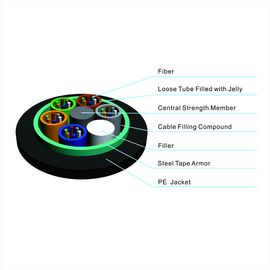 China Loose Tube Stranded GYTS Outdoor Aerial and Duct 96 Core Single Mode Fiber Optic Cable