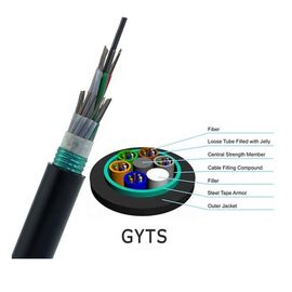 GYTS buiten antenne en kanaal SM glasvezel kabel