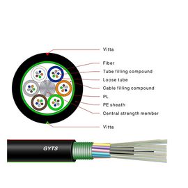 GYTS buiten antenne en kanaal SM glasvezel kabel