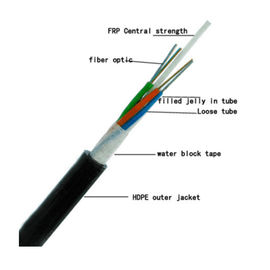 Van de kerngyfty G652D de Openluchtvezel van FRP 122-144 Optische Kabel