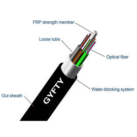 Van de kerngyfty G652D de Openluchtvezel van FRP 122-144 Optische Kabel