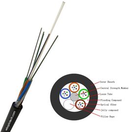 OEM niet Metaal Luchtvezel Optische Kabel de Telling van de 2 - 288 Kernvezel met het Vullen van Samenstellingsvuller