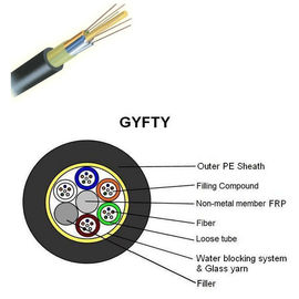 GYFTY 8 Core Loose Tube Non - Metallic &amp; Non - Armored Outdoor Fiber Optic Cable
