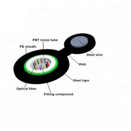 GYXTC8S HDPE zwarte buiten de Kabel uni-Buis van de Schede Openluchtvezel Optische Figuur 8 Boodschapper van de Vorm de Enige Draad