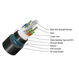 Vlinder-vormige Boogtype G657A1 van de de optische vezelkabel van FTTH GJYXFH Simplex de Vezel Optische Kern 2 van de Dalingsdraad