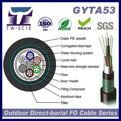 GYTA53 24 Core Dubbel Gepantserde Dubbele Schede anti-UV PE jas Glasvezelkabel Voor Duct Begrafenis