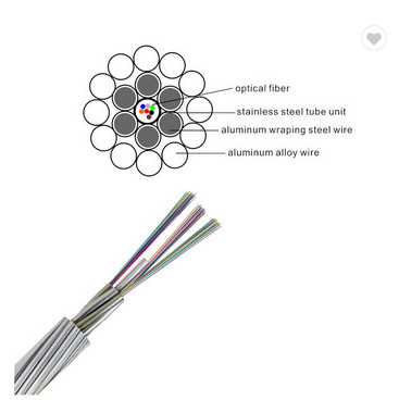 24 van de de Buisopgw Vezel van het kernaluminium van de de Kabelbekleding Optische Cirkelvormigheid ≤1.0% niet voor Vervanging van luchtgronddraad